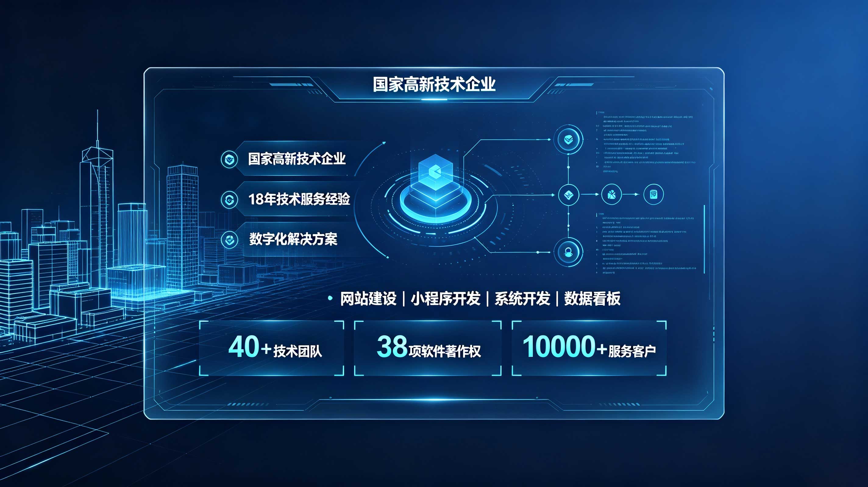 和记官网定制建站和模板建站怎么选？企业官网选型参考